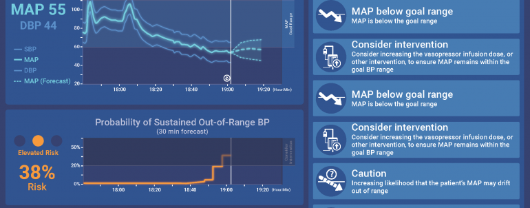 APPRAISE Trauma Support